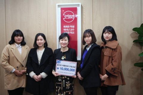 Kyeongin Women's College