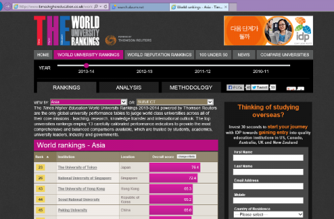 Ranking from Times Higher Education